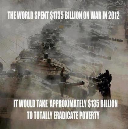 War and Poverty